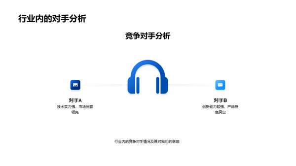 科技创新季度展望