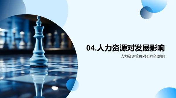 人力资源战略盘点