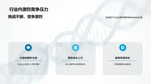 生物医疗颠覆之路