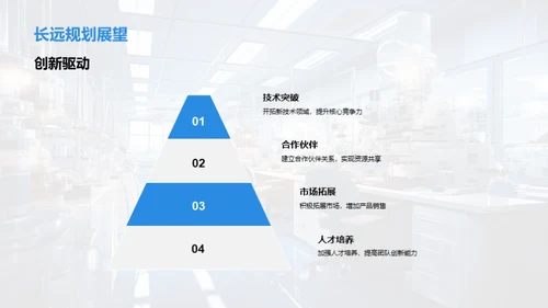 科技研发年度盘点