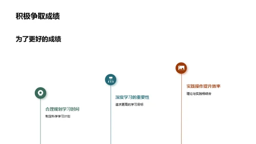 初中生活攻略