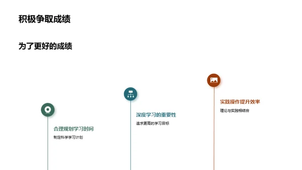 初中生活攻略