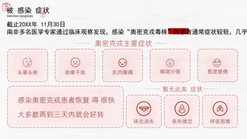 细菌防感染奥密克戎病毒疾控中心防控手册通用PPT模板