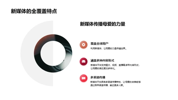 新媒体下的母爱传播