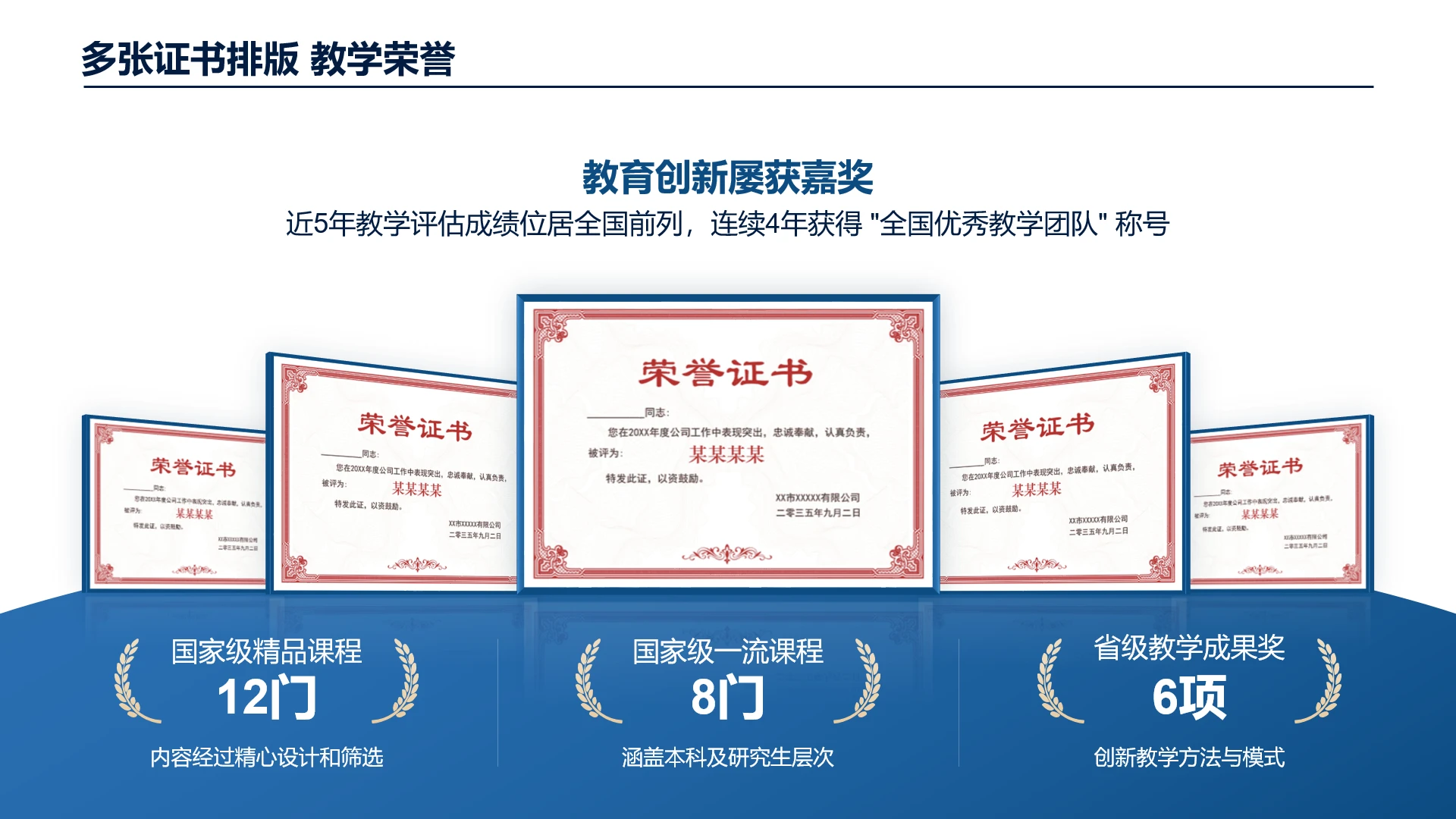 高端大气创意图文排版荣誉证书企业荣誉墙展示