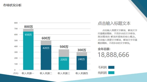 商务企业文化宣传商业计划书通用PPT模板