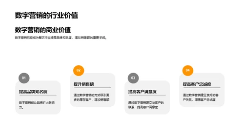 餐饮数字化：营销新篇章