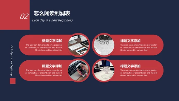 财务报表知识培训通用PPT模板