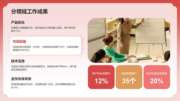 红色手绘风通用行业总结汇报PPT模板