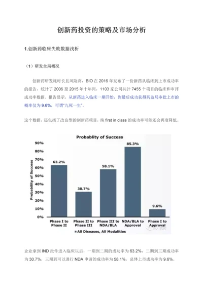 创新药投资的策略及市场分析.docx