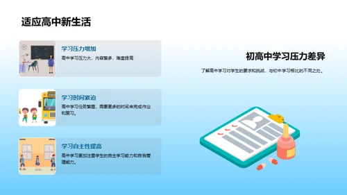 高效学习新策略