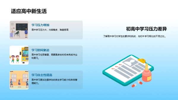 高效学习新策略