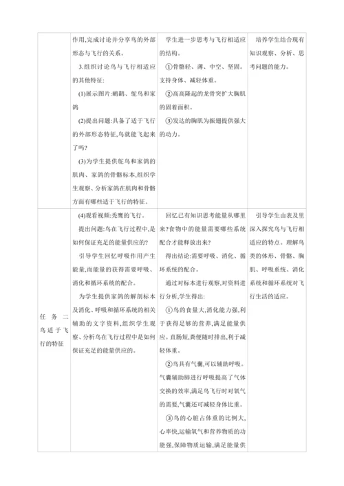 5.1.6 鸟【2024秋人教八上生物精彩课堂（素材+教案+导学案）】