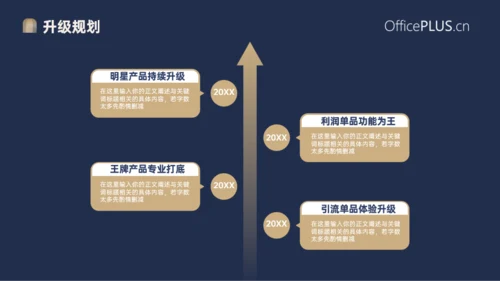 蓝金大气公司宣传企业介绍模板