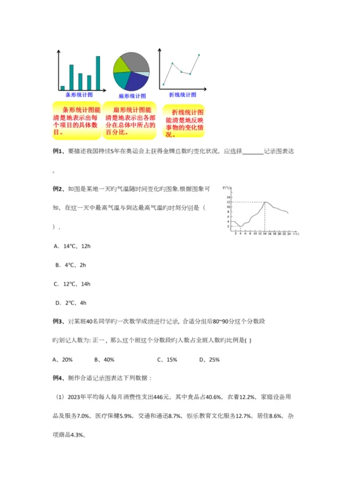 2023年初中数学数据的收集整理与描述知识点.docx