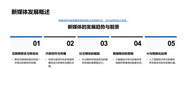 新媒体管理述职PPT模板