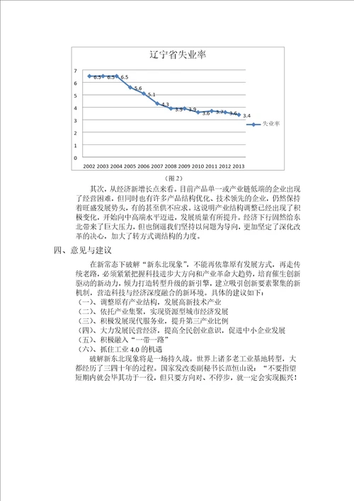 新东北现象的制度原因