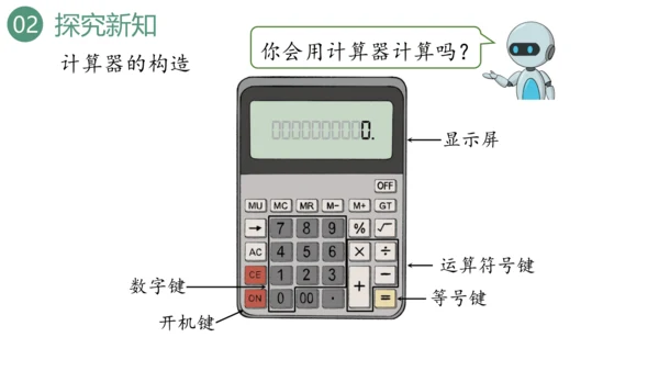 新人教版数学四年级上册1.15 用计算器计算课件（28张PPT)