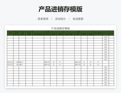 产品进销存模版