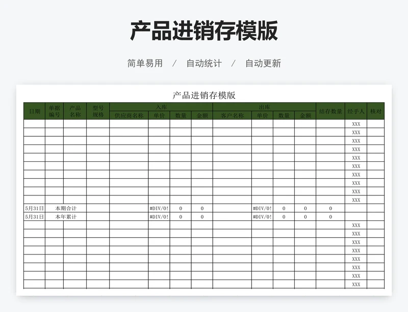 产品进销存模版