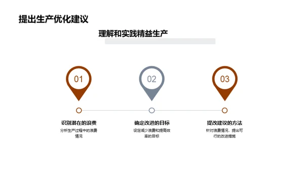 机械制造精益化实践