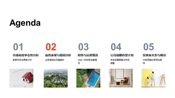 家居行业战略演进