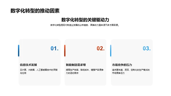 制造技术的新篇章