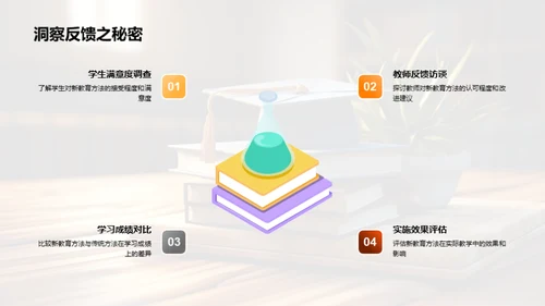 探索教育创新之路