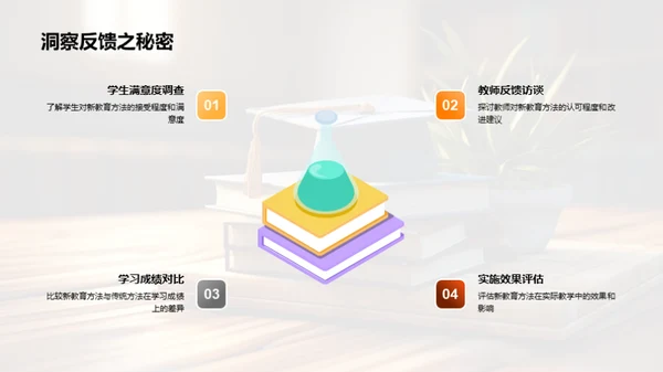 探索教育创新之路