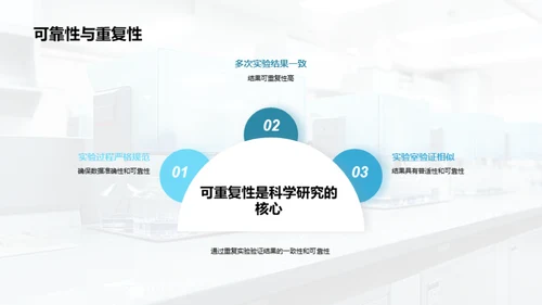 探索医学实验新视野