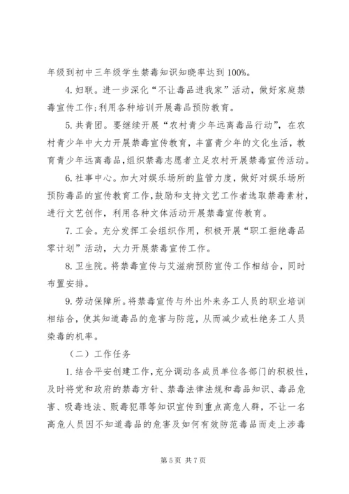 毒品预防教育实施方案.docx