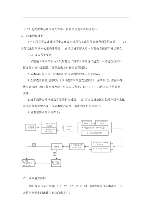 动态成本管理制度