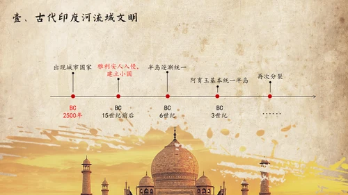 历史课古印度泰姬陵通用PPT模板