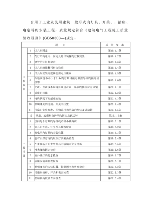 电气智能优质建筑关键工程监理实施标准细则.docx