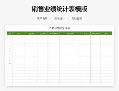 销售业绩统计表模版