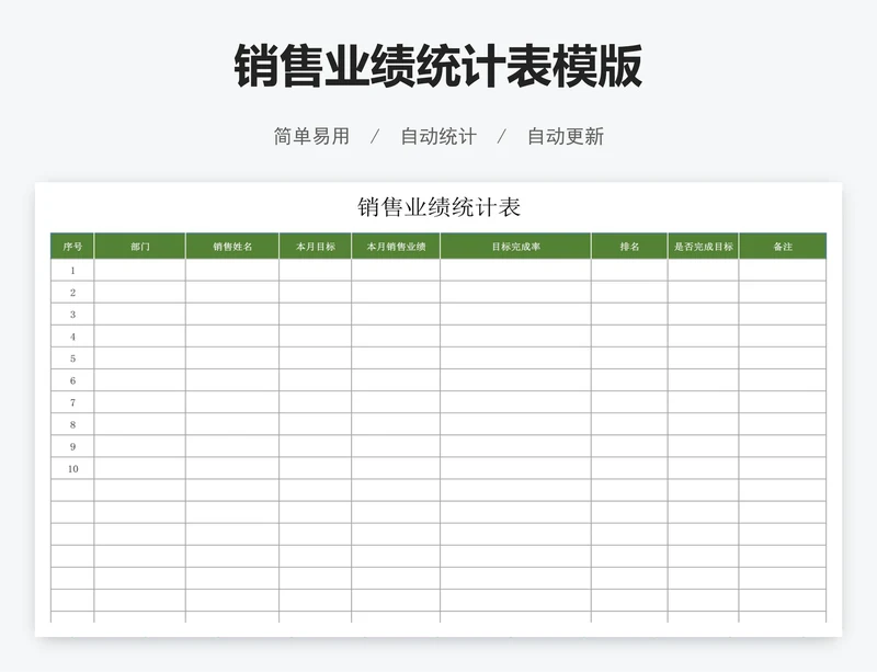 销售业绩统计表模版