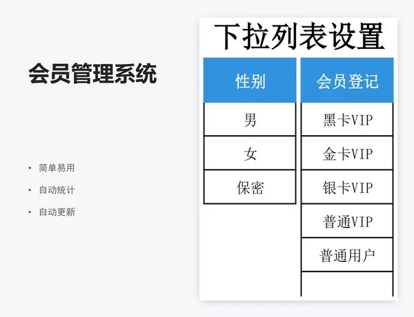 会员管理系统