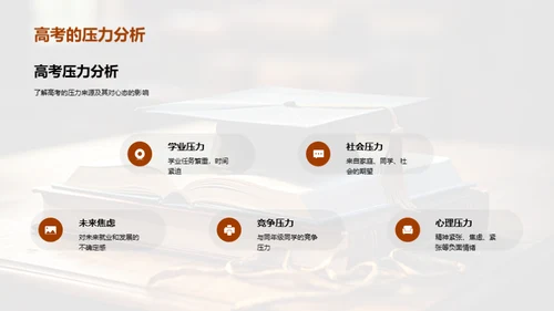 高考心态调整指南