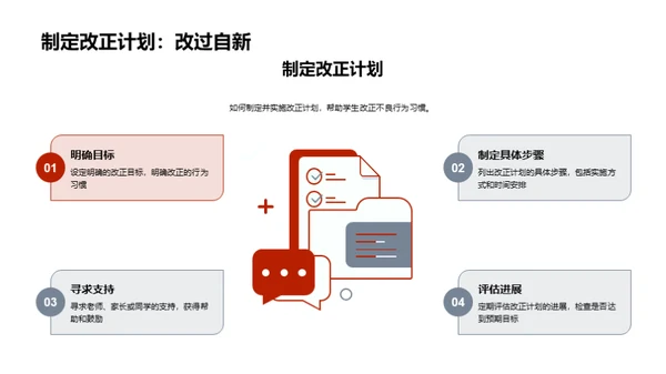 二年级生活与习惯