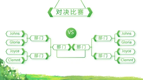 绿色清新园林个人述职报告动态PPT模板