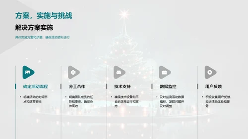 新媒体圣诞营销