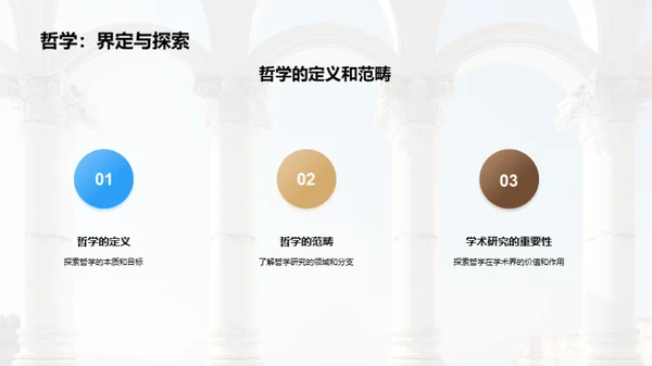 哲思研启：探索未知