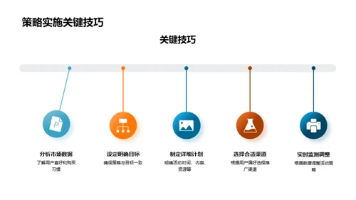 电商时尚活动驱动