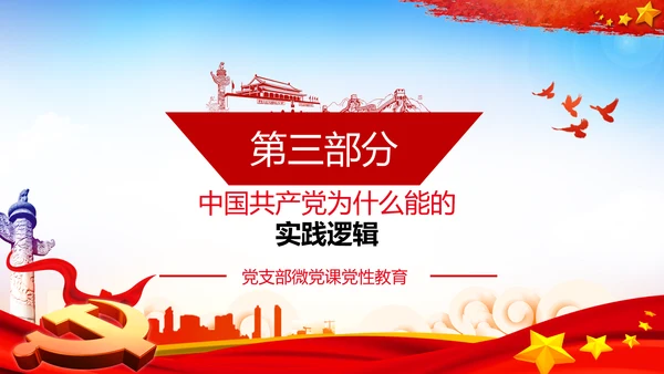 党支部党校微党课中国共产党为什么能PPT模板