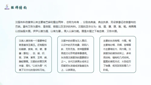 传统汉服文化.非遗文化通用PPT模板