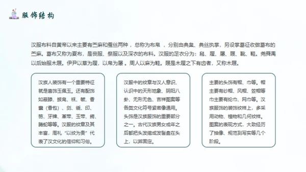 传统汉服文化.非遗文化通用PPT模板