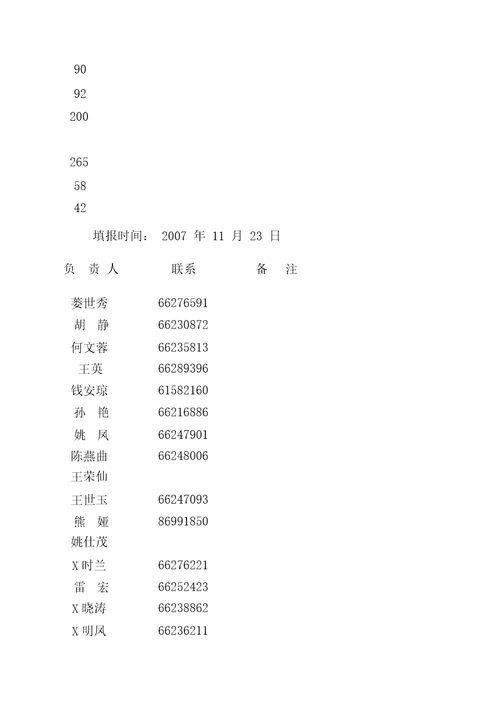 巴南区民办幼儿园和其他部门办幼儿园一览表