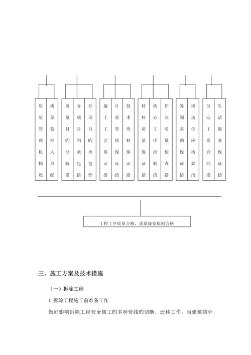 景观绿化综合施工组织设计.docx