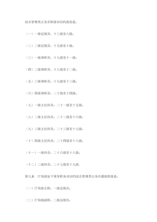 公务员职务与职级并行规定.docx