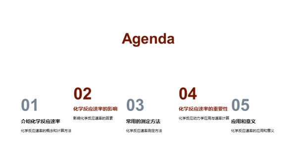 商务风教育培训教学课件PPT模板